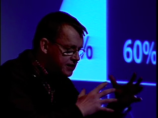 Hans Rosling at TED2006